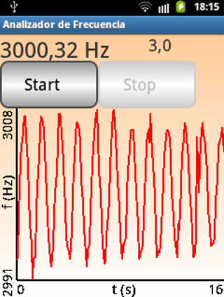 Frequency Analyzer スクリーンショット 0