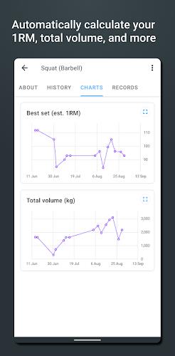 Strong Workout Tracker Gym Log 스크린샷 1