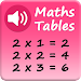 Maths Tables - Voice Guide