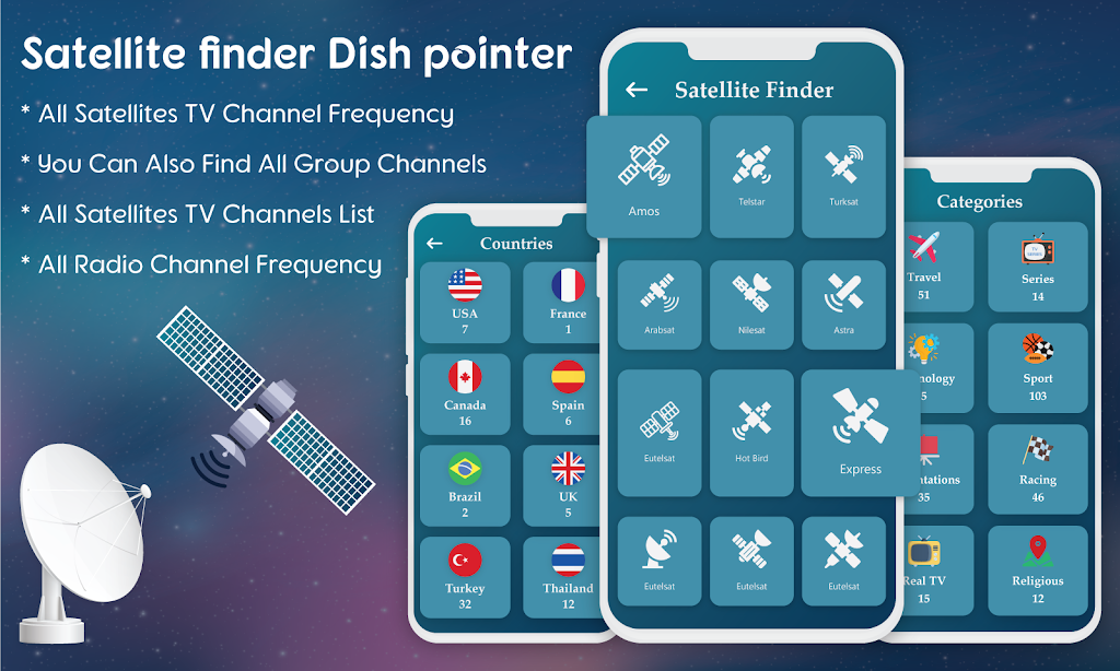 Satellite Finder-Dish Aligner Screenshot 0