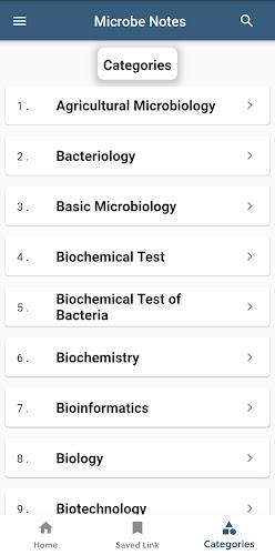 Microbe Notes Captura de pantalla 2