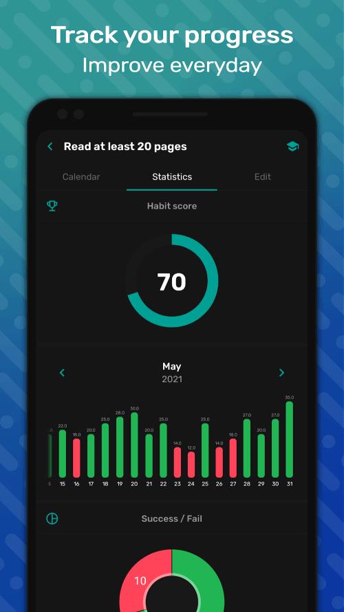 HabitNow Daily Routine Planner ဖန်သားပြင်ဓာတ်ပုံ 3