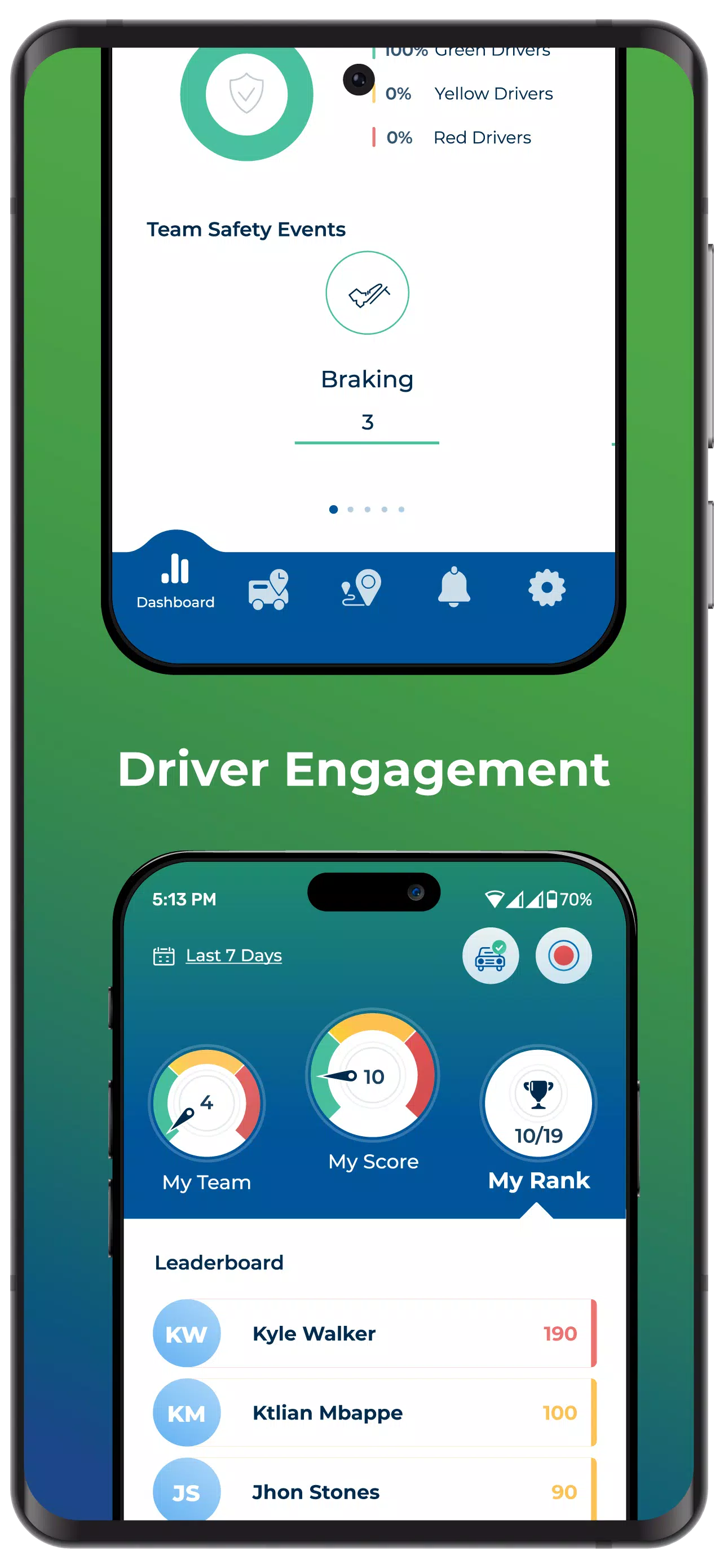 GreenRoad Drive スクリーンショット 1
