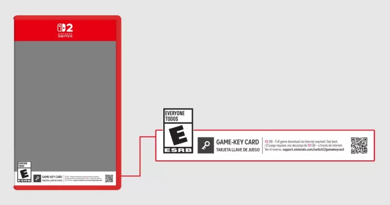 Nintendo Switch 2 Game-Key Card Card คำเตือน เครดิตรูปภาพ: ฝ่ายสนับสนุนลูกค้า Nintendo