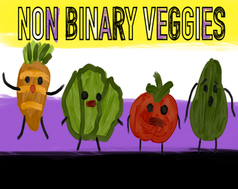 Non Binary Vegetables (The Veggie Dating Sim) 스크린샷 0