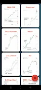 Golden Trading Strategies Capture d'écran 3