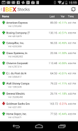 Stock Market應用截圖第1張