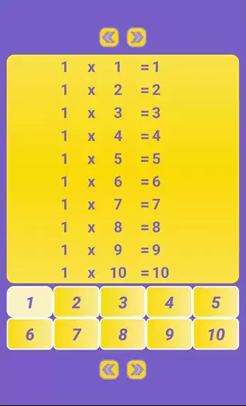 Multiplication Table: Math Schermafbeelding 0