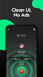 YaYa VPN-VPN Master Proxy App 스크린샷 1