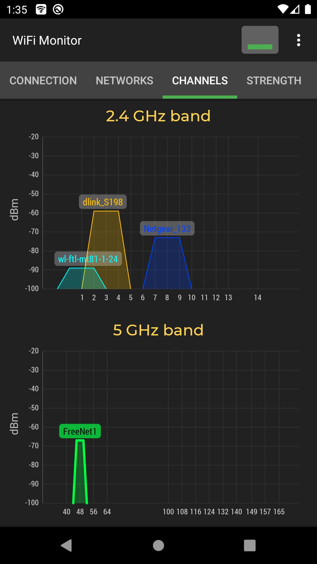 WiFi Monitor: Netzanalysator Screenshot 1