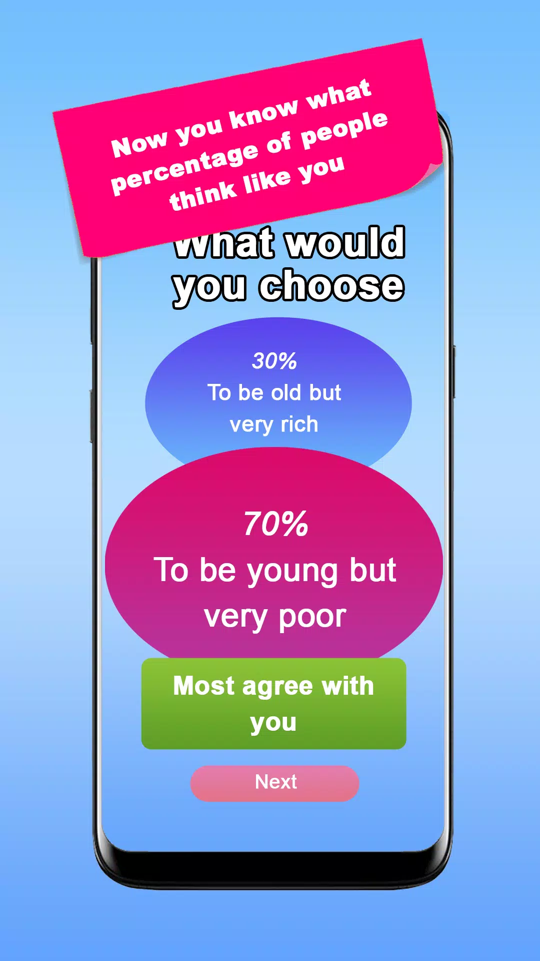 What would you choose? Dilemma應用截圖第3張