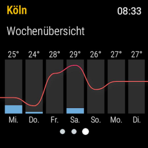 wetter.de 스크린샷 0