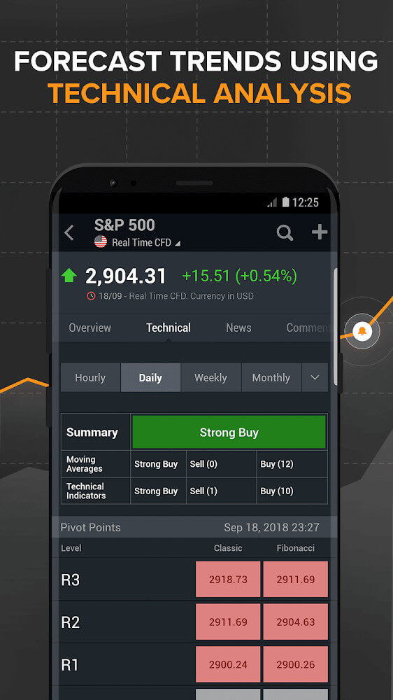Investing.com Mod應用截圖第1張