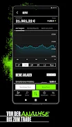 Schermata SMARTBROKER+ Aktien & ETF 3