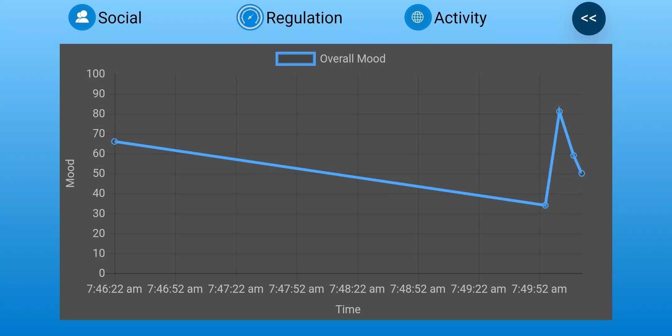 Mood Train 1 Captura de tela 1