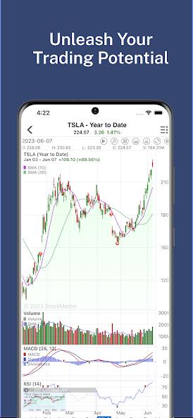 Stock Master: Investing Stocks Mod 스크린샷 2