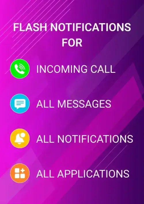 Flash Notification On Call (Flash Alerts 3) स्क्रीनशॉट 1