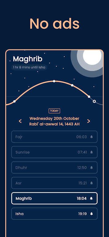 Pillars: Prayer Times & Qibla স্ক্রিনশট 0