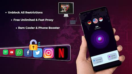 SY VPN - Secure Proxy VPN Screenshot 2