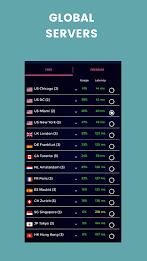 Megafastvpn - Unblock Proxy स्क्रीनशॉट 3