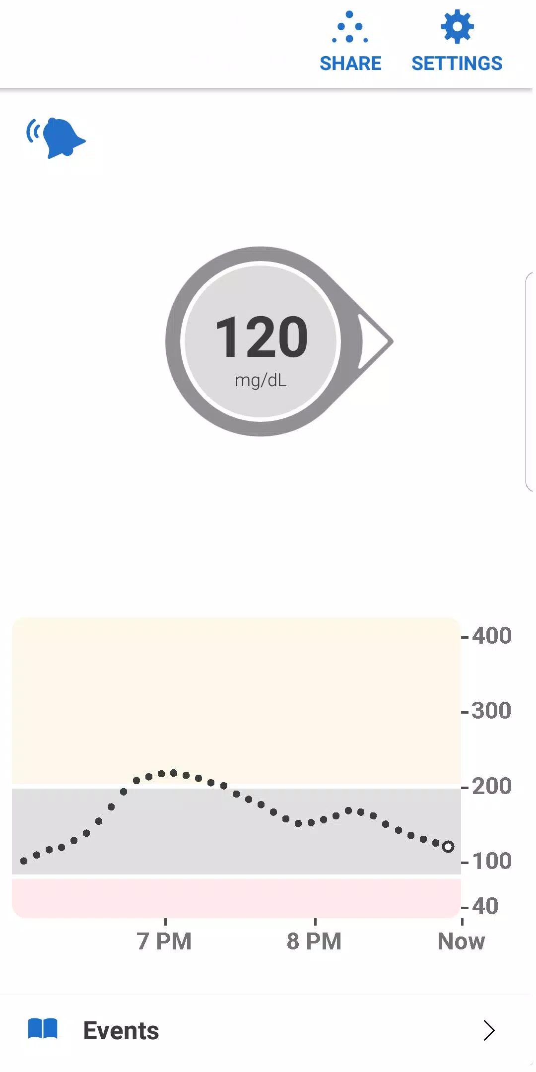 Dexcom G6应用截图第0张