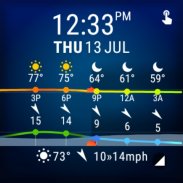 Weather for Wear OS Captura de tela 2