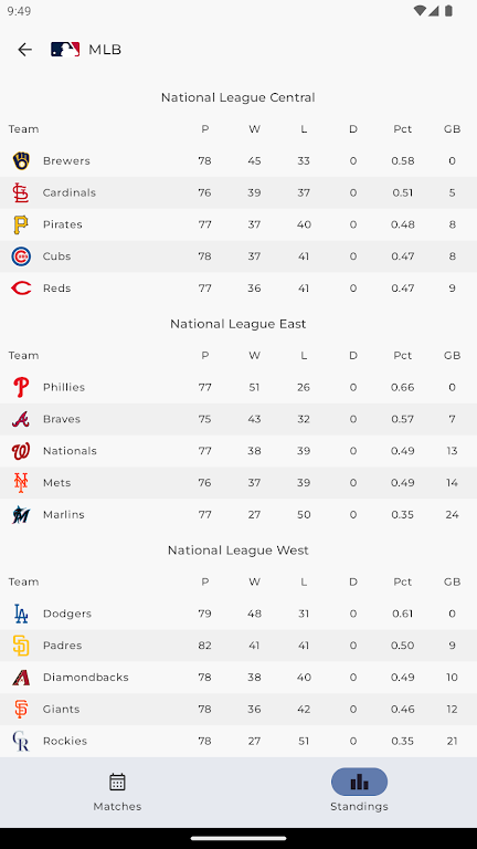 MLB Scores 스크린샷 3