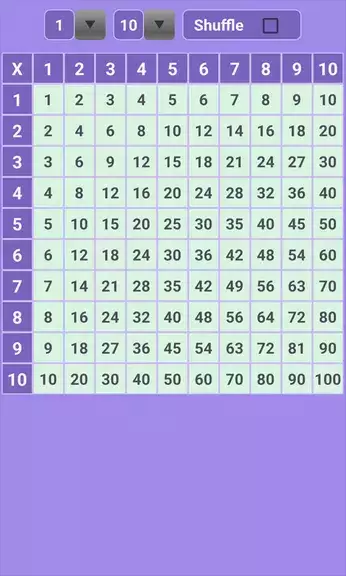 Multiplication Table: Math Screenshot 1