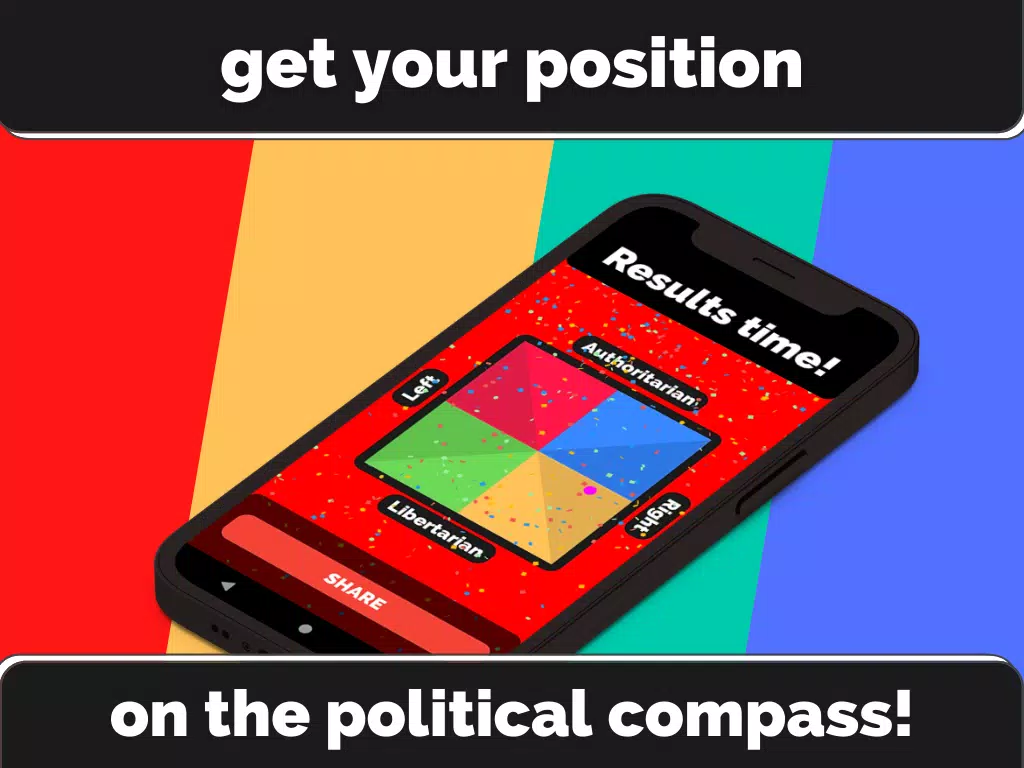 Political Compass Test Captura de tela 0