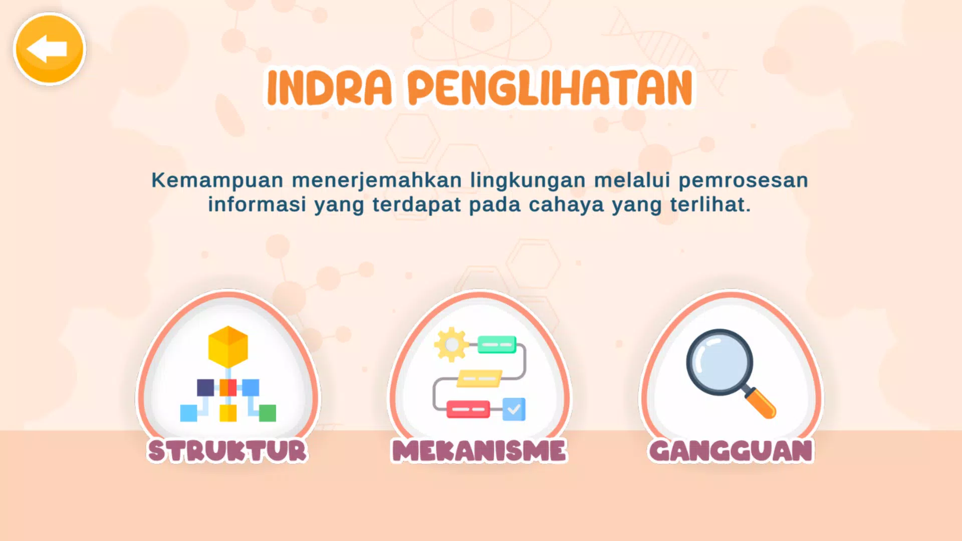 Sistem Indra Manusia Capture d'écran 2