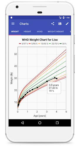 Child Growth Tracker スクリーンショット 0