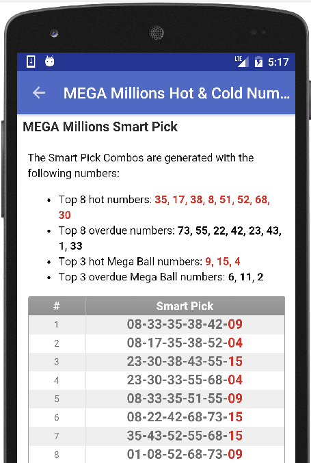 Results for DC Lottery Capture d'écran 2