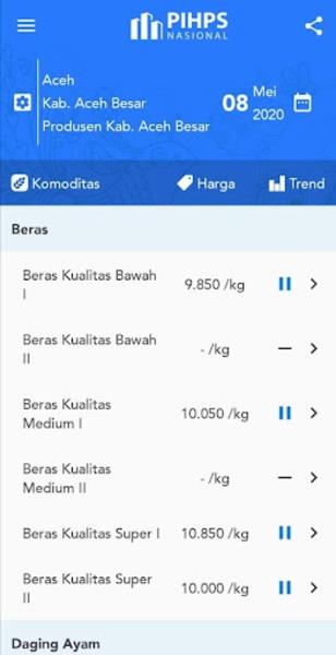 Harga Pangan Tangkapan skrin 2