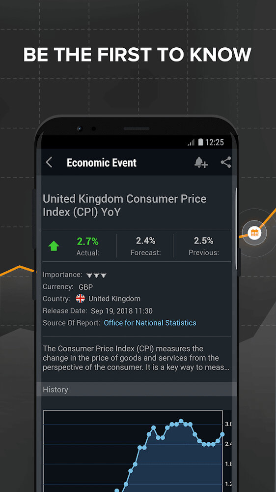 Investing.com Mod應用截圖第2張