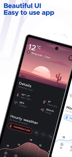 Schermata Overdrop - Weather & Widgets 3